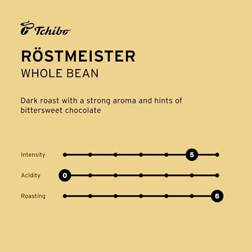 Tchibo Whole Bean Coffee - Röst Frisch Röstmeister - Dark-roasted Arabica Beans with Exquisite Aromas of Bittersweet Chocolate - Intensity 5/6, Acidity 1/6, Roast Level 6/6-12 oz - Pack of 1 - SHOP NO2CO2