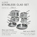 Made In Cookware - 10 Piece Stainless Steel Pot and Pan Set - 5 Ply Clad - Includes Stainless Steel Frying Pans, Saucepans, Saucier and Stock Pot W/Lid - Professional Cookware - Crafted in Italy - SHOP NO2CO2