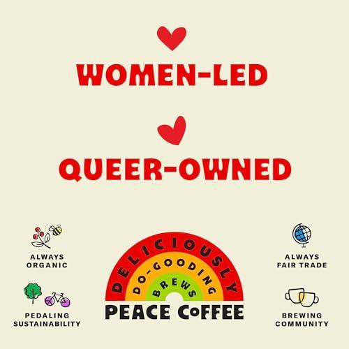 Peace Coffee French Roast | 20 oz Whole Bean Dark Roast | Organic Fair Trade | Soft, Gentle Flavor | Shade Grown, Fresh Roasted - SHOP NO2CO2