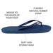 Mens Classicz Rubber Flip-Flops - Waterprooof, 100% Natural Rubber & All-Vegan Sandals, Fair Trade Certified Slippers, Consciously Sourced & Artisan-Crafted - SHOP NO2CO2