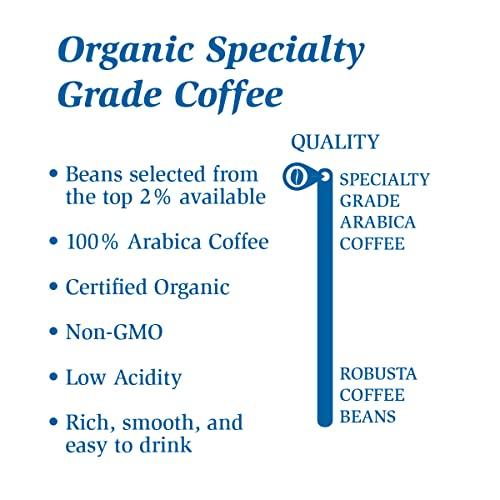 Whole Bean MyCoffee - Organic, Specialty Grade, 100% Arabica, Non-GMO Coffee [Light Roast, 12oz Bag] - SHOP NO2CO2