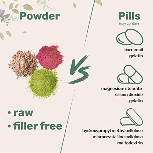 Micro Ingredients Organic Ashwagandha Root Powder | 2 Pound, No Filler, No Additives, Highly Purified | Active Withanolides, Adaptogenic Ayurvedic Herbal Supplements, No GMO, Gluten Free, India Origin - SHOP NO2CO2