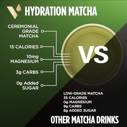 VitaCup Hydration Matcha Instant Packets, for Natural Energy and Detox, w/Electrolytes, Ceremonial Grade Organic Matcha, Coconut Water, Pink Himalayan Salt, Magnesium, in Single Serve Sticks, 10 Ct - SHOP NO2CO2