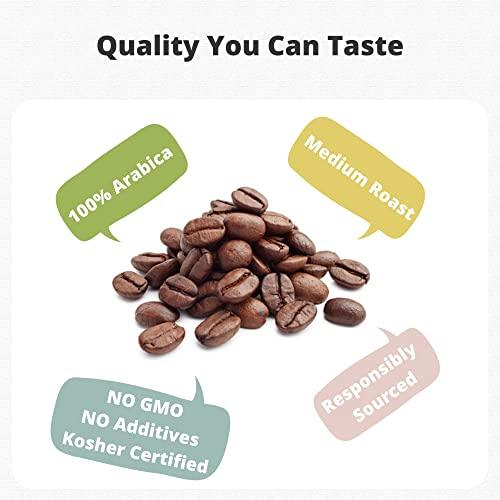 Mondo Whole Bean Coffee (2.2lbs) Espresso Beans, Medium Roast, 100% Arabica Beans, Non-GMO, Kosher, Gourmet Low Acid Coffee, No Additives - SHOP NO2CO2