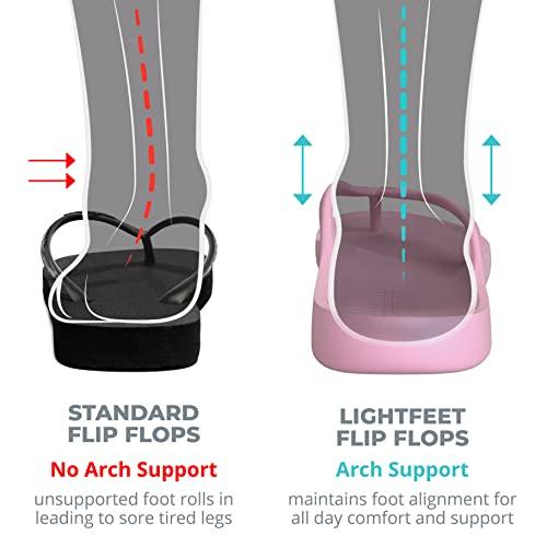 Arch Support Flip Flops – Australian Podiatrists Designed FlipFlops for Women & Men Prevent Tired Aching Legs | Unisex Orthotic Plantar Fasciitis Flip Flops Made From Recycled Materials - SHOP NO2CO2