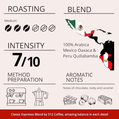 Whole Bean Coffee Blend 2 lb, Pound Bag - Espresso Medium Roast, Tasty Notes of Chocolate, Nutty, Caramel, Bold - Flavoured, Washed Process - SHOP NO2CO2