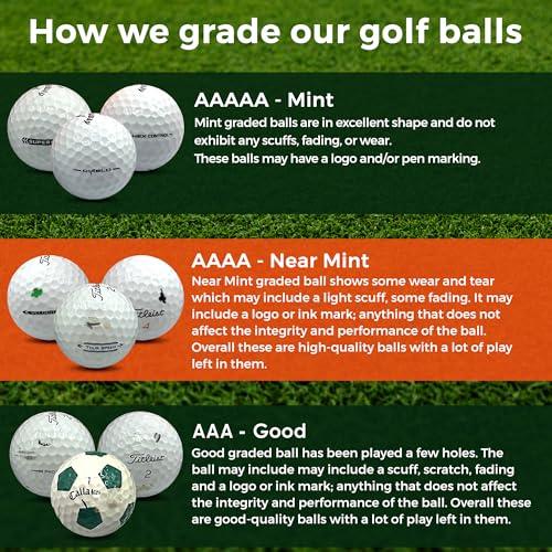 Golf Ball Monkey Cheap Recycled Golf Balls for Taylormade Golf Balls Mix in Good Condition - TP5 Golf Balls, TP5X Golf Balls, Project A, Tour Response, Distance Plus, RBZ & Burner Balls - SHOP NO2CO2