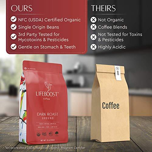 Lifeboost Coffee Dark Roast Ground Coffee - Low Acid Single Origin USDA Organic Coffee - Non-GMO Ground Coffee Beans Dark Roast Third Party Tested For Mycotoxins & Pesticides - 12 Ounces - SHOP NO2CO2