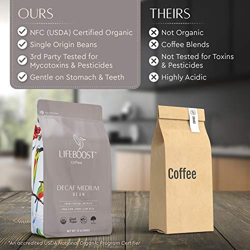 Lifeboost Coffee Medium Decaf Coffee Beans - Swiss Water Decaf Coffee - Low Acid Organic Decaf Coffee Beans - Third Party Tested For Mycotoxins & Pesticides - Whole Bean - 12 Ounces - SHOP NO2CO2