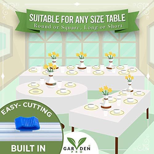 100% Compostable & Biodegradable Tablecloth -Transparent White Disposable Table Cover, Meets ASTMD640 Standards Vincotte OK Certified, Eco-Friendly Recyclable, Plastic Free (3 Rolls, 54"X1080", White) - SHOP NO2CO2