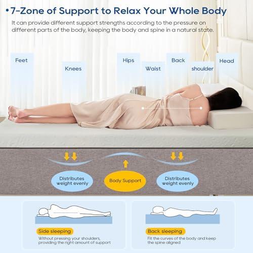 4 Inch 7-Zone Memory Foam Mattress Topper Full with 100% Bamboo Rayon Cover, Cooling Gel-Infused Swirl Egg Crate Memory Foam, Standard 100 by Oeko-TEX Certified, Blue - SHOP NO2CO2