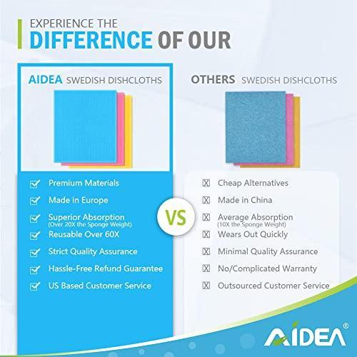 AIDEA Dish Cloth Swedish - Pack of 50, Cellulose Sponge Cloths, Absorbent Friendly Reusable Dish Rags, Dishcloths for Kitchen, and Dish Rag - 7" x 9" - SHOP NO2CO2