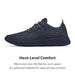 Allbirds Women’s Wool Runners Everyday Sneakers, Machine Washable Shoe Made with Natural Materials - SHOP NO2CO2