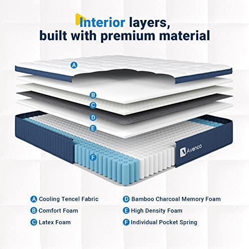 Avenco Twin Mattresses, 12 Inch Hybrid Twin Size Mattress with Latex Memory Foam Medium Firm Twin Bed Mattress in a Box, CertiPUR-US Certified & 10 Years Warranty - SHOP NO2CO2