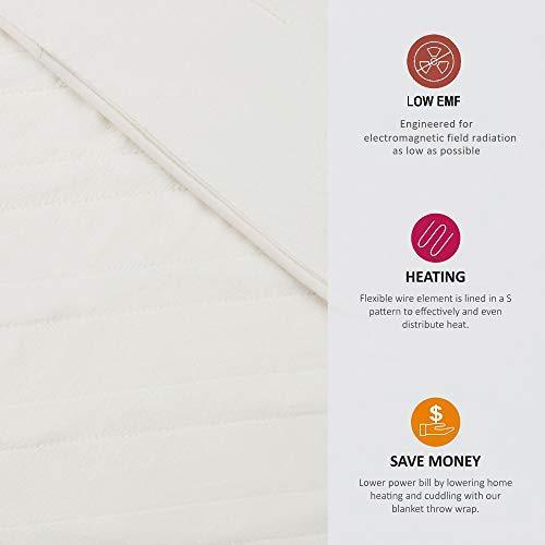 Beautyrest Foot Pocket Soft Microlight Plush Electric Blanket Heated Throw Wrap with Auto Shutoff, 50 x 62 in, Ivory - SHOP NO2CO2