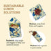 Bee's Wrap - Lunch Pack - Made in the US - Beeswax Food Wrap - Bees and Bears Print - 3 Pieces (Sandwich Wrap, 2 Medium Food Wraps) - SHOP NO2CO2