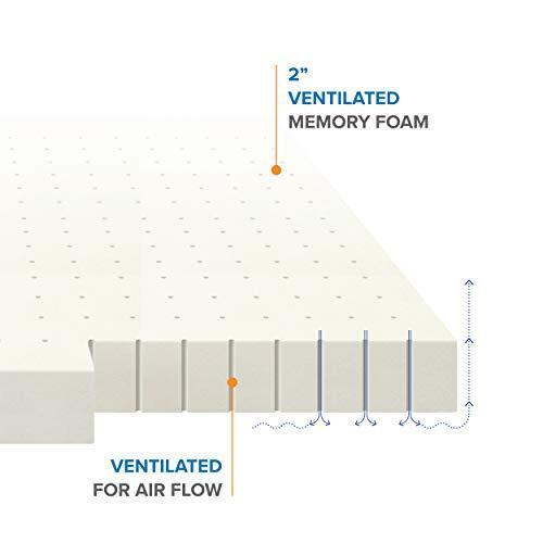 Best Price Mattress 2.5 Inch Ventilated Memory Foam Mattress Topper, CertiPUR-US Certified, Short Queen White - SHOP NO2CO2