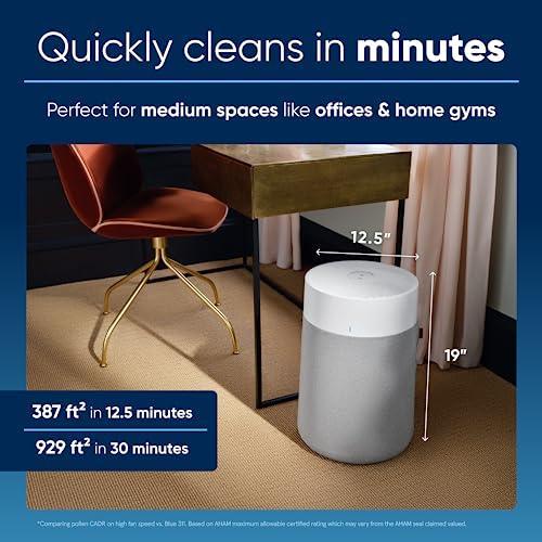 BLUEAIR Air Purifiers for Bedroom, Home HEPASilent Smart Air Purifiers for Pets Allergies Air Cleaner, Virus Air Purifier for Dust Mold Smoke Kitchen, Blue Pure 311i Max - SHOP NO2CO2