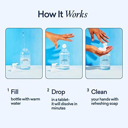 BLUELAND Foaming Hand Soap Tablet Refills - 4 Pack | Eco Friendly Products & Cleaning Supplies | Variety Pack Scents | Makes 4 x 9 Fl oz bottles (36 Fl oz total) - SHOP NO2CO2