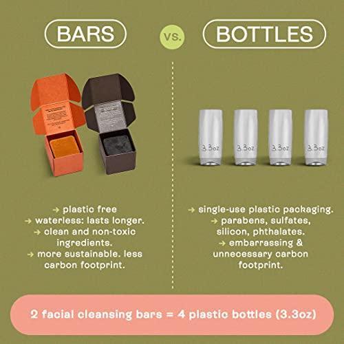 B.O.B BARS OVER BOTTLES Facial Bar | Ideal Ph Balance | Natural, Vegan | Eco-friendly, Sustainable, Plastic Free | Waterless & Zero Waste (Oily Skin) - SHOP NO2CO2