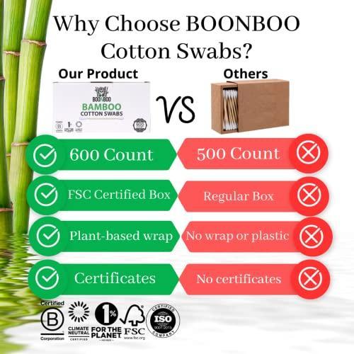 BOONBOO Cotton Swabs, Bamboo Wooden Buds, 600 Count - SHOP NO2CO2