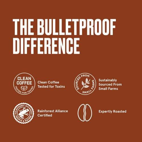 Bulletproof Original Medium Roast Ground Coffee, 12 Ounces, 100% Arabica Coffee Sourced from Guatemala, Colombia & El Salvador - SHOP NO2CO2