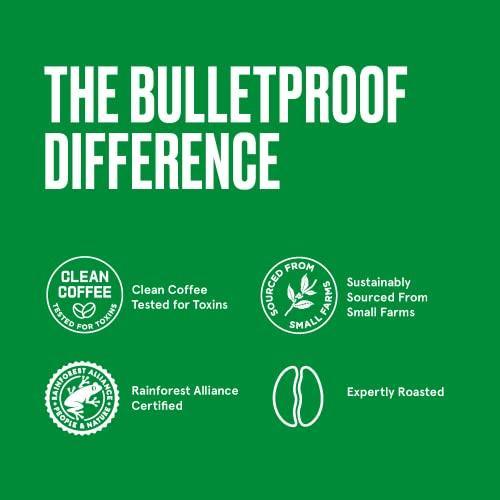 Bulletproof Original Medium Roast Ground Decaf Coffee, 12 Ounces, 100% Arabica Coffee Sourced from Guatemala, Colombia, & El Salvador - SHOP NO2CO2