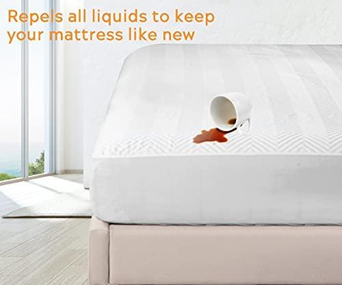 California King Ultimate Premium Mattress Protector,100% Spill & Waterproof,Vinyl-Free Noiseless,Skin-friendly, Breathable Cooling Cover,Snug Deep Pocket fit for Mattresses up to 17" Deep,Sleep Mantra - SHOP NO2CO2