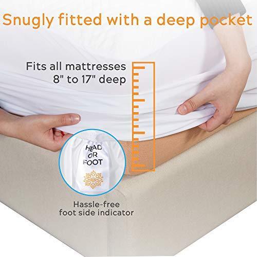 California King Ultimate Premium Mattress Protector,100% Spill & Waterproof,Vinyl-Free Noiseless,Skin-friendly, Breathable Cooling Cover,Snug Deep Pocket fit for Mattresses up to 17" Deep,Sleep Mantra - SHOP NO2CO2