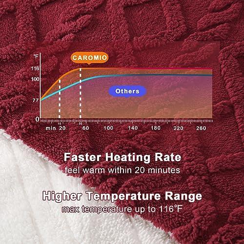 CAROMIO Heated Throw Blanket - Thick Tufted Sherpa Electric Blanket Throw with 6 Heating Levels and 8 Time Settings, UL Certified Machine Washable Fast Heating Blanket Throw 50"×60", Red - SHOP NO2CO2