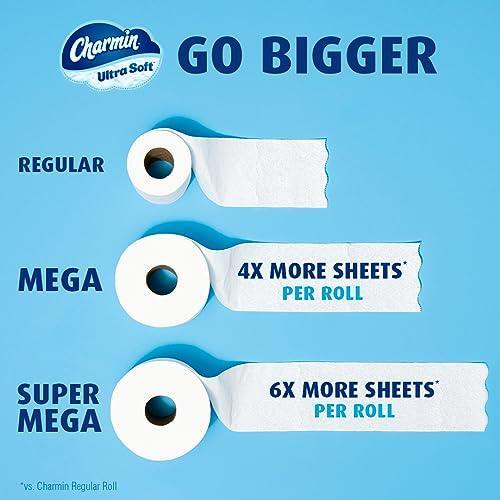 Charmin Ultra Soft Toilet Paper 6 Mega Rolls = 24 Regular Rolls - SHOP NO2CO2