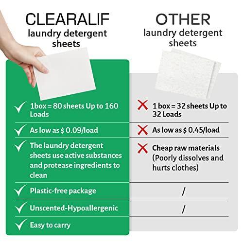 CLEARALIF Laundry Detergent Sheets up to 320 Loads (160 sheets), Unscented, Laundry Detergent Strips Eco Friendly & Hypoallergenic (160 Count,Pack of 2) - SHOP NO2CO2