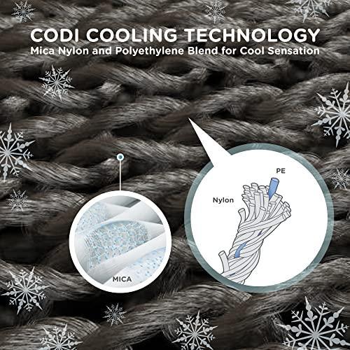 Codi Cooling Blanket for Hot Sleepers Throw XL Size, Cool Summer Lightweight Bed Blankets with Double Sided Cold Effect Grey 50x70 - SHOP NO2CO2