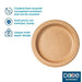 Dixie® ecosmart® 10-1/16” 100% Recycled Fiber Paper Plates by GP PRO (Georgia-Pacific), RFP10WS, 500 Count (125 Plates Per Pack, 4 packs Per Case) - SHOP NO2CO2