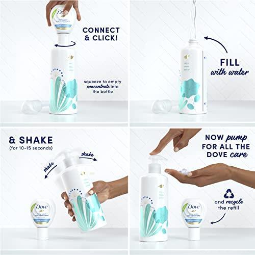 Dove Concentrate Refill and 100 percent Recycled Reusable Bottle for Instantly Soft Skin Daily Moisture Starter Kit for Lasting Nourishment Body Care 4 Fl oz (makes 16 Fl oz) - SHOP NO2CO2