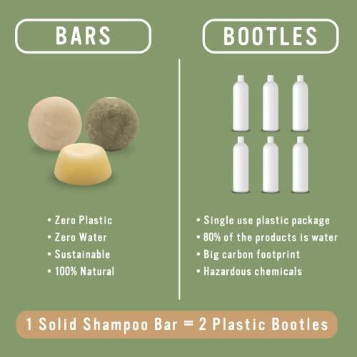 EcoTomorrow │ Solid Kit - 1 Shampoo and 1 Conditioner Nutrition Moisturizing + 1 Deep Cleaning Detox - Plant-Based, Vegan, Waterless, Plastic-Free - 3 Units x 2.8 oz - SHOP NO2CO2