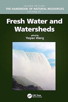Fresh Water and Watersheds - SHOP NO2CO2