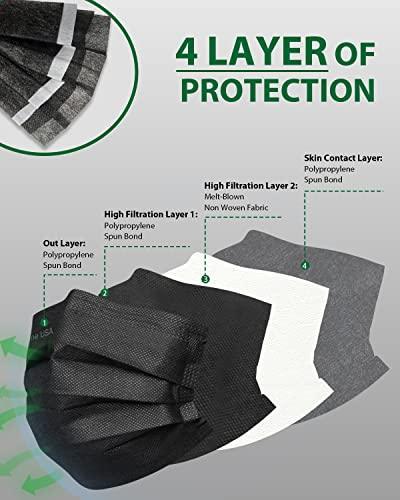 FriCARE Made in USA, 4-ply Black Disposable Face Mask ECOGUARD, ASTM Level 3 Performance Proven in Third Party Independent Labs Studies Pack of 50 - SHOP NO2CO2