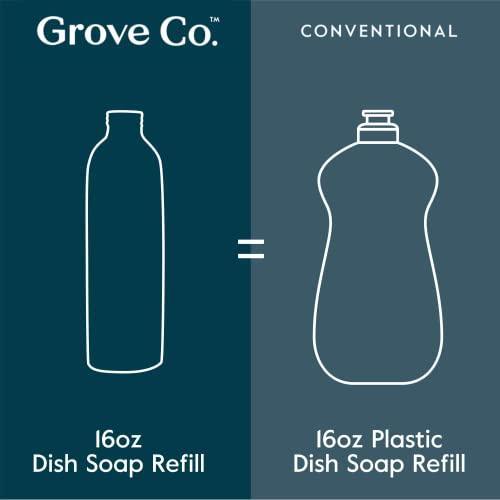 Grove Co. Ultimate Dish Soap Refills (3 x16 Fl Oz) Removes 48-hr Stuck-on Food and Grease, Plastic Free Cleaning Products, 100% Natural Lemon & Eucalyptus Fragrance - SHOP NO2CO2