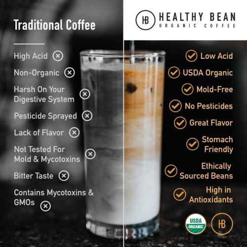 Healthy Bean Coffee - Low Acid Coffee, Superfood Infused Ground Coffee, USDA Organic, Mycotoxin Free, Semi-Dark Roast, 10oz - SHOP NO2CO2