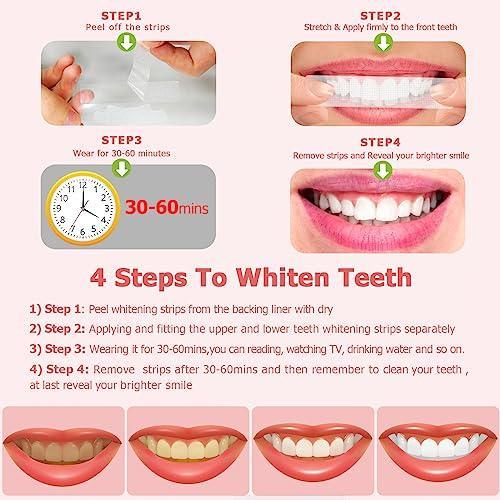 Hot Pepper Teeth Whitening Strips, 42 (21 Pairs) Professional Tooth Whitening Strip for Sensitive Teeth Whiteners, Peroxide Free Gentle and Safe Whitening Kit with 18% Pap, Watermelon Flavored - SHOP NO2CO2