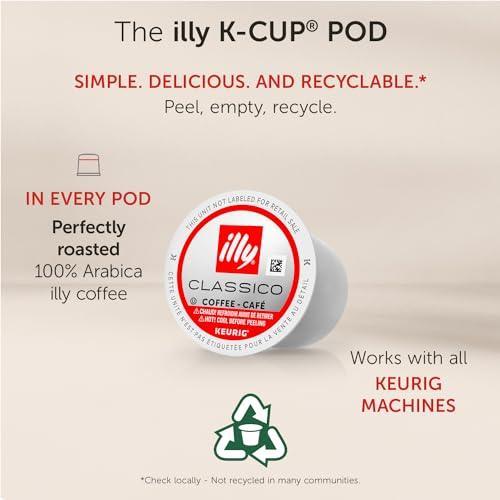 Illy Intense & Robust, Intenso Dark Roast Coffee K-Cups, Made With 100% Arabica Coffee, All-Natural, No Preservatives, Coffee Pods for Keurig Coffee Machines, 20 K Cup Pods (Pack of 1) - SHOP NO2CO2