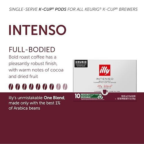 Illy Intense & Robust, Intenso Dark Roast Coffee K-Cups, Made With 100% Arabica Coffee, All-Natural, No Preservatives, Coffee Pods for Keurig Coffee Machines, 20 K Cup Pods (Pack of 1) - SHOP NO2CO2