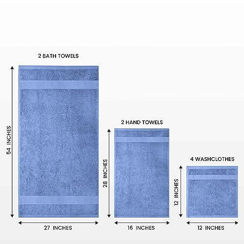 Infinitee Xclusives Premium Blue Bath Towel Set for Bathroom - [Pack of 8] 100% Cotton Bathroom Towel Set - 2 Bath Towels, 2 Hand Towels and 4 Washcloths - SHOP NO2CO2