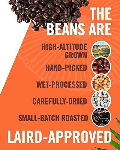 Laird Superfood Peruvian Dark Roast Coffee with Functional Mushrooms, Certified Organic Peruvian Ground Coffee Beans, Gluten-Free, Dairy-Free, Non-GMO, Paleo, Keto Friendly, 12 oz. Bag - SHOP NO2CO2