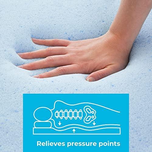 Linenspa 3 Inch Gel Infused Memory Foam Mattress Topper – Cooling Mattress Pad – Ventilated and Breathable – CertiPUR Certified - Full - SHOP NO2CO2