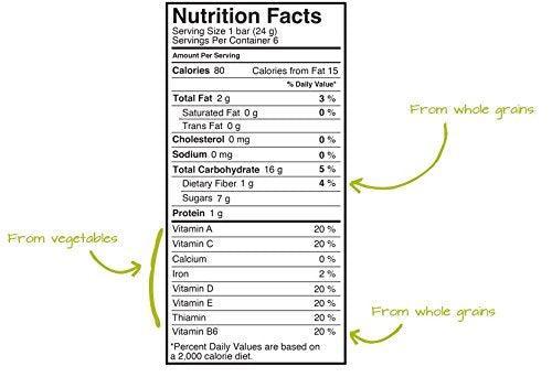 Made Good Granola Bar Mixed Berry, 5.10oz.Case of 6 Boxes - SHOP NO2CO2