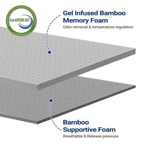 Maxzzz 3 Inch Memory Foam Mattress Topper Full Size, Medium Firm Bamboo Bed Mattress Topper, Ventilated Mattress Pad CertiPUR-US Certified Plush - SHOP NO2CO2