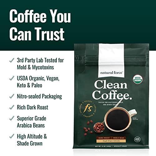 Natural Force - Organic Clean Coffee Dark, Mold & Mycotoxin Free, Lab Tested for Toxins & Purity, Low Acidity, Incredible Taste & Aroma, Founder's Select Whole Bean Dark Roast, 12 oz - SHOP NO2CO2