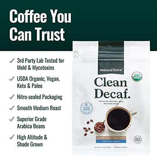 Natural Force - Organic Clean Decaf Coffee, Mold & Mycotoxin Free, Lab Tested for Toxins & Purity, Low Acidity, Whole Bean Swiss Water Decaf Medium Roast, 12 oz - SHOP NO2CO2